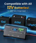 High Efficiency 12V 10A MPPT Solar Charge Controller with LCD Display and Type C USB Output with LiFePO4 AGM Gel batteries.