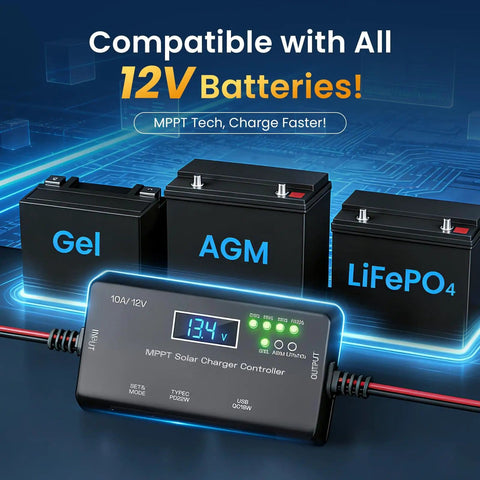 High Efficiency 12V 10A MPPT Solar Charge Controller with LCD Display and Type C USB Output with LiFePO4 AGM Gel batteries.
