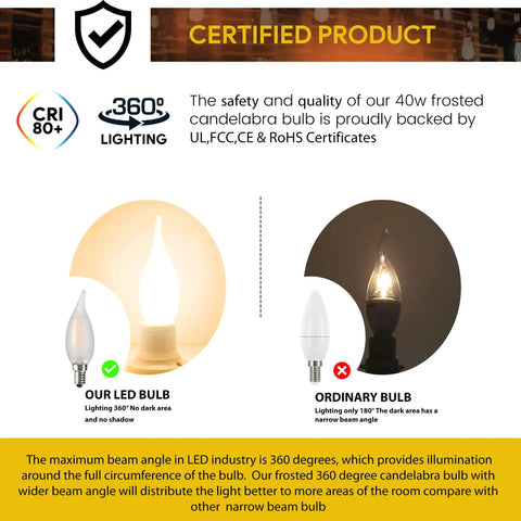 Comparison of 360-degree lighting E12 Candelabra LED Bulb 2700K Frosted 40W Equivalent with ordinary bulb beam angle