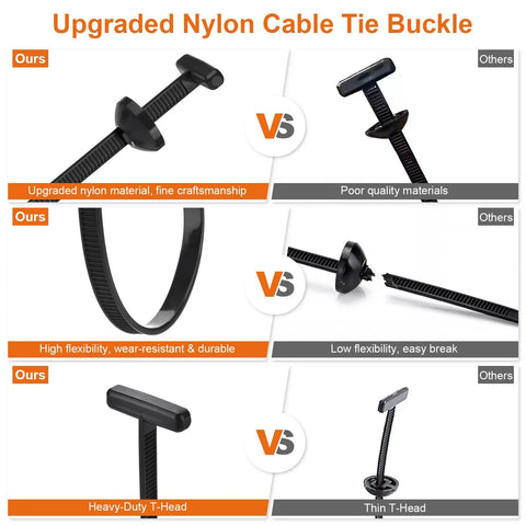 Comparison of 100pc Tough As Nylon Auto Body Clips Grippy Push Rivet Retainers showing durable nylon vs inferior materials.