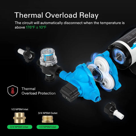 Boss Level High Flow 115VAC Diaphragm Water Pump showing thermal overload relay and fittings
