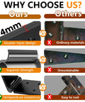 Heavy Duty Gate Hinge and Latch Set 2 Pack, 270 Degree Full Swing for Wood Fence, Rust Resistant and Weatherproof Black Hardware, Keeps Gates From Sagging and Binding, Easy Install, Tough as Nails Built to Last for Fencing: black steel hinge comparison