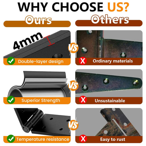 Heavy Duty Gate Hinge and Latch Set 2 Pack, 270 Degree Full Swing for Wood Fence, Rust Resistant and Weatherproof Black Hardware, Keeps Gates From Sagging and Binding, Easy Install, Tough as Nails Built to Last for Fencing: black steel hinge comparison