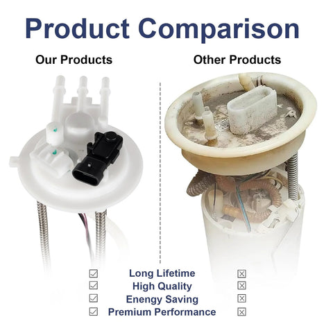 Product comparison of electric fuel pump module assembly for 1999 to 2004 Chevy Silverado and GMC Sierra trucks showing benefits.
