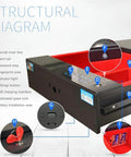 Structural diagram of fireproof and waterproof safe with digital keypad and fingerprint lock, showing features and components.