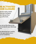 Fire activated door closure with a fusible link melting at 165°F, featuring adjustable chains for the Dead Simple Install Universal 165 Degree Fusible Link Kit For Trash And Laundry Chute Fire Dampers Adjustable 30 Inch Chain Vertical Or Horizontal Built Tough Hardware.