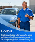 Man in blue shirt giving thumbs up next to a BMW, illustrating Intelligent Battery Sensor Replacement For BMW 328i 335i M3 E90 E92 E93.
