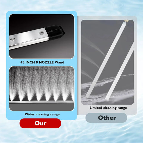 Ultra Reach Radiator Cleaning Wand Set comparison showing wider cleaning range on 48 inch 8 nozzle wand versus other brand.