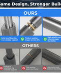 Comparison of heavy-duty barrel hinges showing solid steel bearing and brass washer features, highlighting durability for gates.