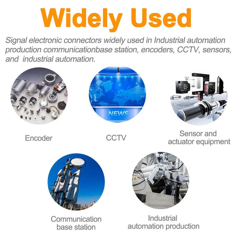 Widely used industrial automation with encoders, CCTV, sensors, communication base stations, showcasing diverse applications for connectors.