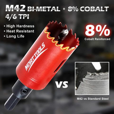 Heavy Duty 16 Piece Cobalt Bi Metal Hole Saw Kit That Rips Right Through Wood Plastic Drywall And Stainless Steel No Wobble Precision For Doorframes And Plumbing Projects Built Tough As Nails with M42 bi-metal reinforced hole saw