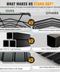 Comparison of 20x52 Foot All Weather Industrial Carport Kit With Steel Garage and alternative, showing support beams and materials used.