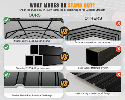 Comparison of 20x52 Foot All Weather Industrial Carport Kit With Steel Garage and alternative, showing support beams and materials used.