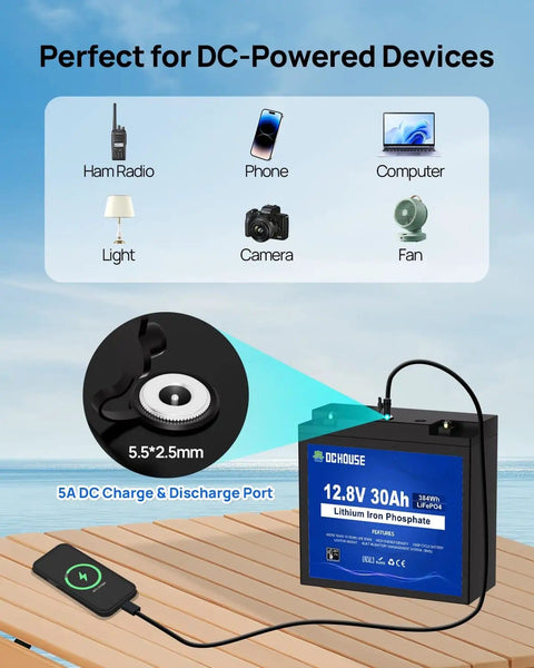 12V 30Ah LiFePO4 Battery With DC Port, Compact Size Like 20Ah, 30A BMS With Low Temp Cutoff displayed for various devices