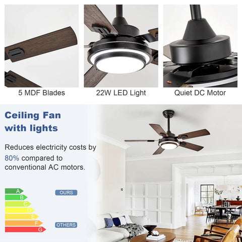 Top Shelf 42 Inch Ceiling Fan With LED Light and Smooth Quiet Motor Reversible Walnut Blades Remote Control Operation for indoor use.