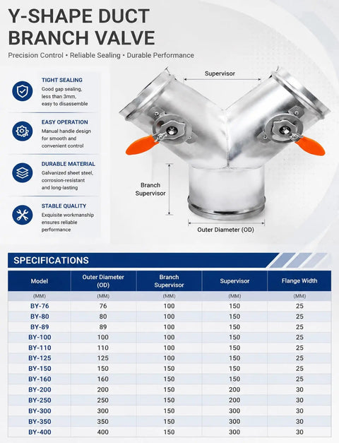 Premium Stainless Steel Air Duct Damper Featuring A Sharp Three Way Adjustable Backdraft Valve For Zero Sweat Exhaust Fan Ventilation And Pro Level Hvac Setup, Y-shaped duct branch valve with orange handles.