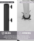 Comparison of stainless steel tube and ordinary iron tube for Heavy Duty 48 Pound Outdoor Umbrella Base With Stainless Steel Tube And Square Resin Stand.