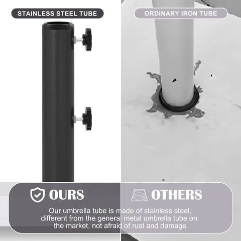 Comparison of stainless steel tube and ordinary iron tube for Heavy Duty 48 Pound Outdoor Umbrella Base With Stainless Steel Tube And Square Resin Stand.