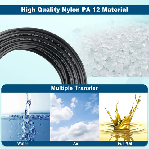 35Ft Three Eighths Inch DOT SAE J844 PA12 Nylon Air Line With Cutter For Pneumatic Tubing material and fluid transfer illustration