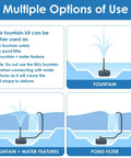 Diagram showing multiple uses for All In One Pond Fountain Kit With 3 Spray Heads And 400 GPH Pump, 4 Stage Filtration For 200 To 350 Gallon Ponds