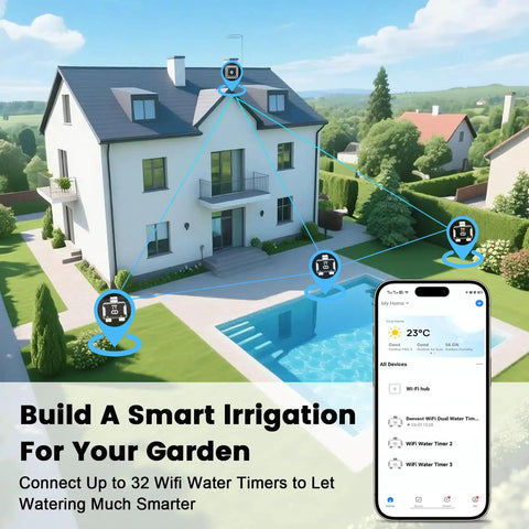 Smart WiFi Garden Hose Timer With Hub And App Control for lawn watering, showing phone app and irrigation system at house.
