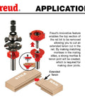 Diagram showing application of Premier Adjustable Rail And Stile Router Bit For Doors And Windows with tenon cutting detail