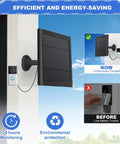 5W Solar Panel Charger For Video Doorbell Gen 2 2020 outdoor installation shown in action with 360 degree mount and IP65 cable.