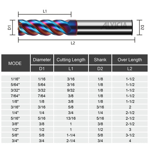 Diagram of Three-Piece 5/16 Inch Tungsten Carbide End Mill Set Nano Coated With 4 Flute Micro-Grain CNC Milling Bits specifications.