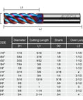 Diagram showing Three Piece Three Sixteenths Inch Tungsten Carbide End Mill Set With Nano Coated Four Flute Micro Grain CNC Milling Cutter.