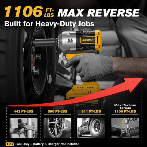 Cordless 20V Impact Wrench Compatible With DeWalt Battery 1500 Nm Breakaway Torque Brushless tool removing tire bolts