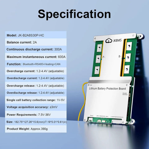 No Fuss Smart Battery Management Board 4S To 8S Range 12V To 24V Pushing 300 Amps with specifications displayed.