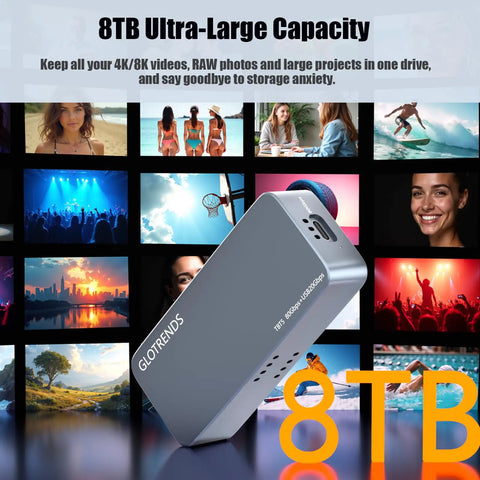 Next Level 80Gbps M.2 NVMe SSD Enclosure Packed With Intel JHL9480 B2 Chipset on display with 8TB capacity and multimedia backgrounds.