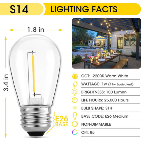 36 Pack S14 LED Bulbs For Outdoor String Lights Replacement Edison Bulbs Shatterproof Durable Plastic Construction Waterproof Built To Last Warm White 2200K Non Dimmable With E26 Base Ideal For Patio Backyard Parties Party Ready shown with lighting facts and outdoor setup