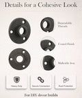 10 Pack Three Quarter Inch Malleable Cast Iron Pipe Flanges For Threaded Black Pipes And Fittings, with highlight details