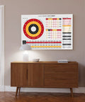 Music Theory Cheat Sheet With Circle Of Fifths And Chord Building Table Wall Art Dope Canvas Print for living room decor