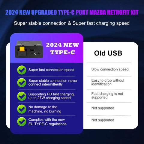 Comparison of 2024 Type-C port versus old USB for Mazda CarPlay And Android Auto Retrofit Kit For MZD Connect System