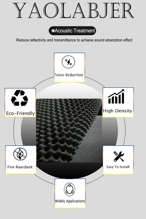 Egg Crate Acoustic Foam Panel 48 By 24 By 2 Inches Black Dope Soundproof Studio Foam For Walls shown with benefits