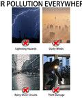 Visual representation of potential hazards: lightning, dust, rain, theft; relevant to Tough Outdoor EV Charger Enclosure Box