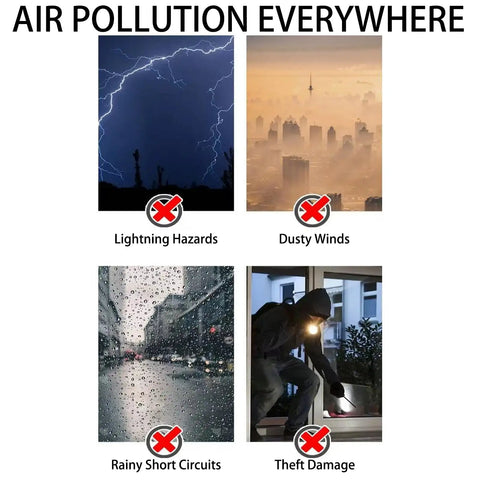 Visual representation of potential hazards: lightning, dust, rain, theft; relevant to Tough Outdoor EV Charger Enclosure Box