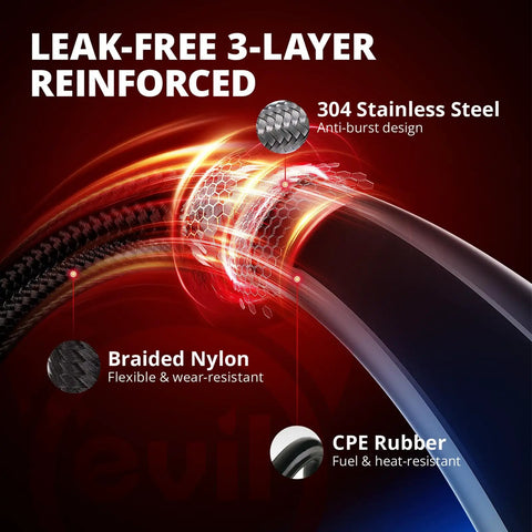 Cross-section of 6AN Nylon Braided Fuel Line Kit 20ft Black With CPE Inner, 304 steel wire, nylon braid showing reinforced layers.