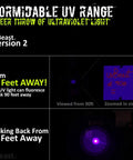 V2 Black Light UV Flashlight With High Definition Beam And Flood Effect 385-395nm Ultraviolet Torch showing 90 feet range