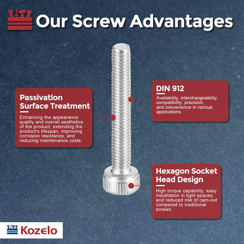 Top Shelf 304 Stainless Steel Socket Head Cap Screws M3 X 20mm Hex Drive Fasteners Silver 100 Piece Lot showcasing passivation treatment.