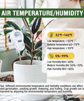 Six In One Soil Tester With Light, Moisture, pH, Temperature, Humidity, And Nutrient Readings placed in potted plant indoors