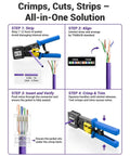 Instruction manual for All-In-One RJ45 Pass-Through Crimp Tool Kit For Cat6, Cat5e, And Cat5 Connectors with step-by-step guide