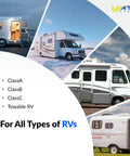 Collage of Class A, B, C, and towable RVs showing suitability for 12V 100Ah LiFePO4 Battery With Built In 100A BMS