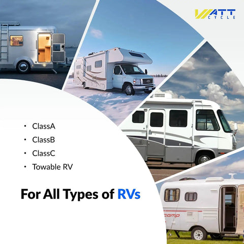 Collage of Class A, B, C, and towable RVs showing suitability for 12V 100Ah LiFePO4 Battery With Built In 100A BMS