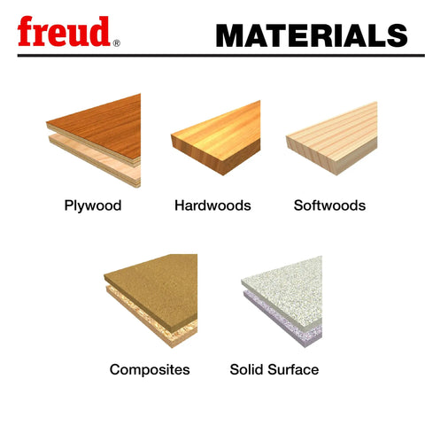 Material types for Precision Shear Serrated Edge Forstner Drill Bit 2 1/8 Inch Diameter 3/8 Inch Shank 3 1/2 Inch Length Right Hand Rotation