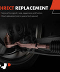 Front Outer Tie Rod End Replacement For Honda CR V Civic Del Sol Fit Insight Acura Integra 1992 To 2014 Fixes Uneven Tire Wear On Both Sides For A Smooth Ride Driver And Passenger Side Durable Suspension Repair, direct replacement