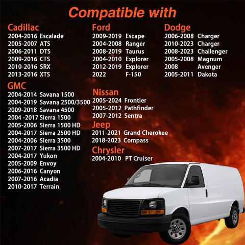 Image showing compatibility of 1/2 Inch Drive Fuel Tank Lock Ring Tool with various car models including Cadillac, Ford, and GMC.