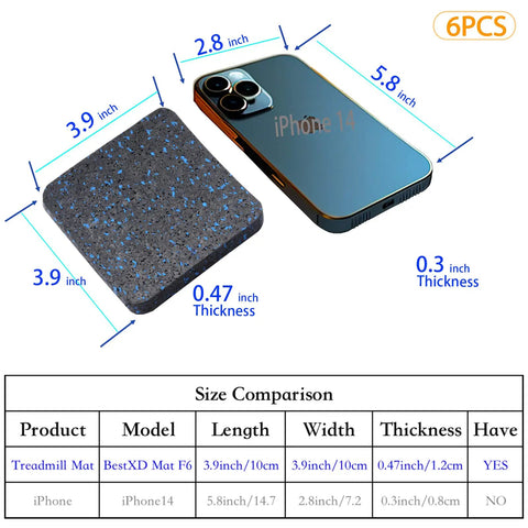 Size comparison of Heavy Duty Treadmill Mat Pads 6 Pack with iPhone 14, showing mat dimensions and thickness.